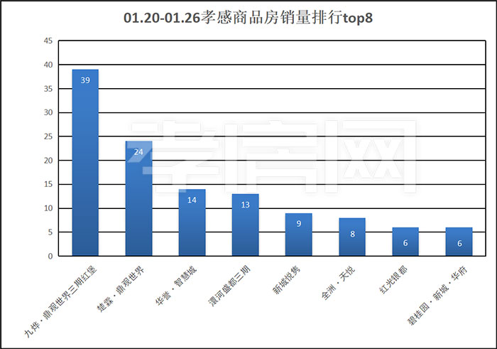 2020012713400116434za9d5w.jpg /lpfile/2020/01/27/2020012713400116434za9d5w.jpg