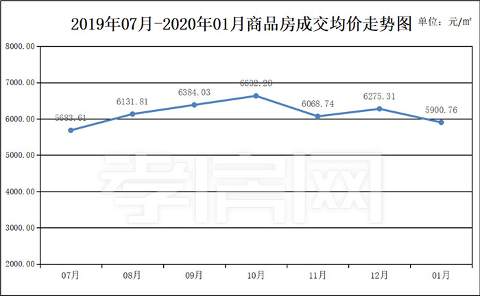 2020021110200424649uooen1.jpg /lpfile/2020/02/11/2020021110200424649uooen1.jpg
