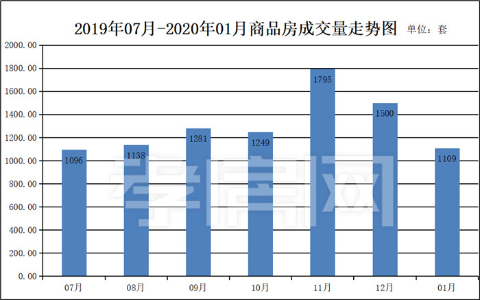2020021110202537419ofaxge.jpg /lpfile/2020/02/11/2020021110202537419ofaxge.jpg