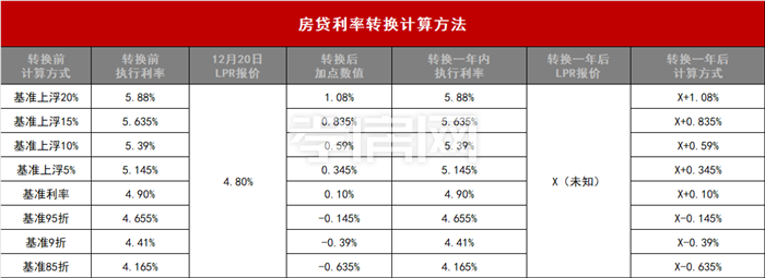 2020032609484759399cqhgjz.png 9.png