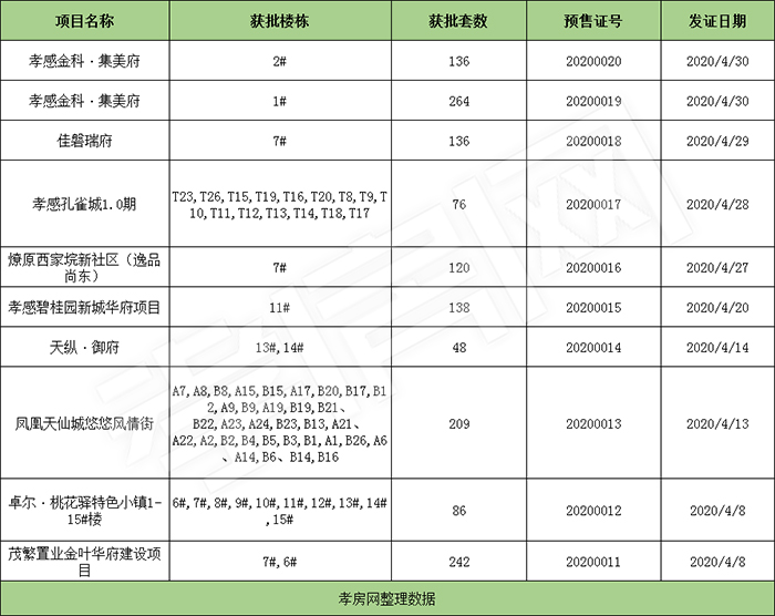 2020051310353170636fccfj7.jpg /lpfile/2020/05/13/2020051310353170636fccfj7.jpg