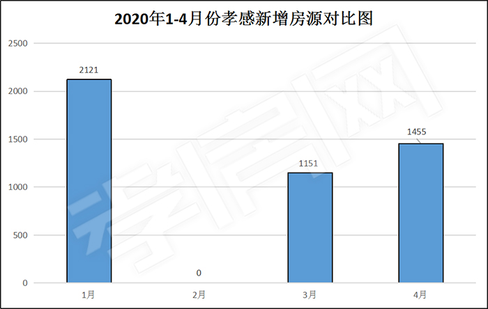 2020051311391711659giszux.jpg /lpfile/2020/05/13/2020051311391711659giszux.jpg