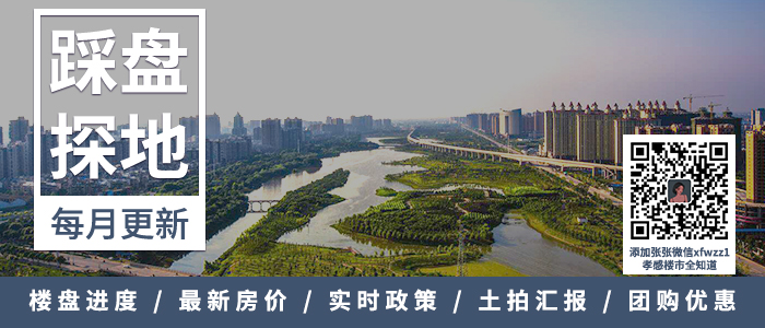 2020年1-4月孝感城區(qū)房地產(chǎn)市場運(yùn)行情況