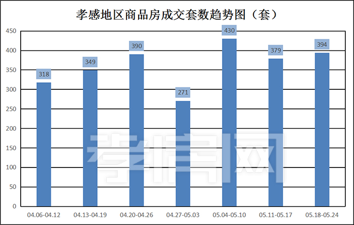 2020052510451044687zut1n2.jpg /lpfile/2020/05/25/2020052510451044687zut1n2.jpg