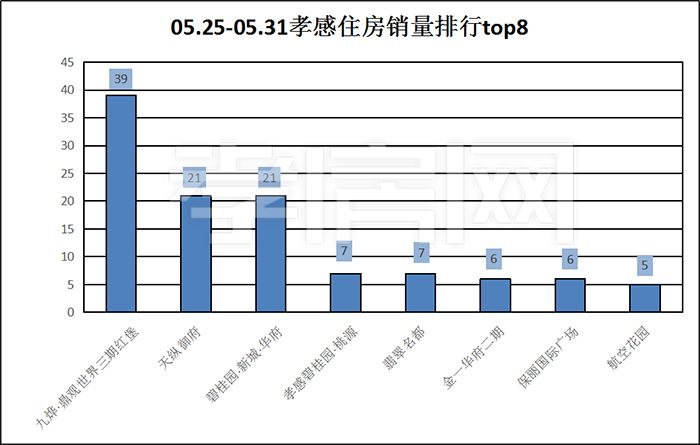 2020060110032926101g2qz5w.jpg /lpfile/2020/06/01/2020060110032926101g2qz5w.jpg