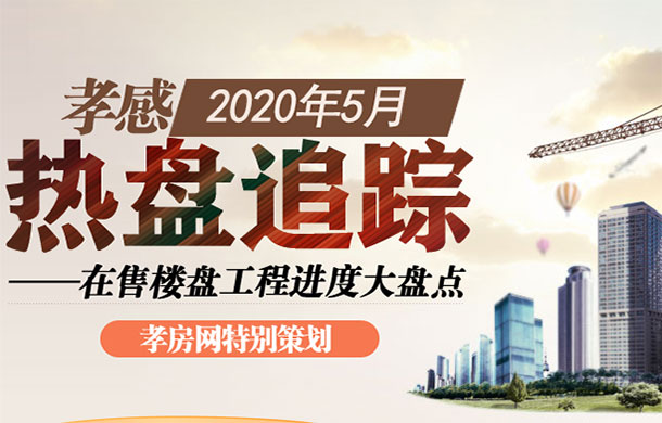 孝感2020年5月在售樓盤工程進(jìn)度大盤點(diǎn)
