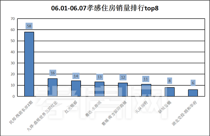 20200608101341266016whq7q.jpg /lpfile/2020/06/08/20200608101341266016whq7q.jpg