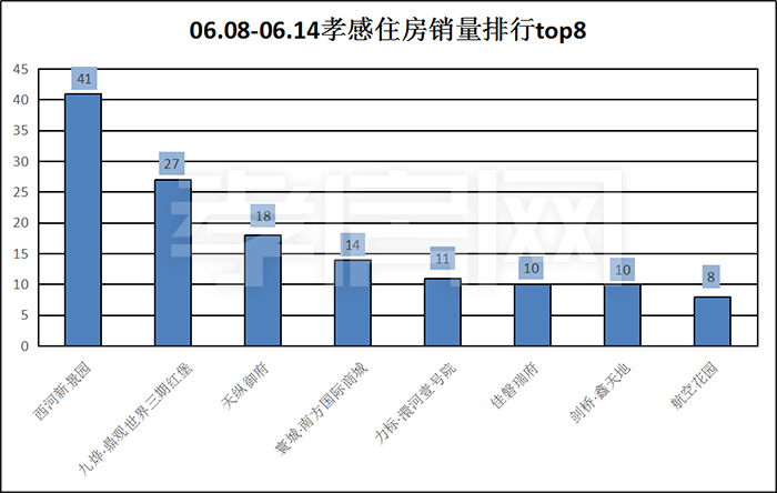 2020061509460458076pihcxz.jpg /lpfile/2020/06/15/2020061509460458076pihcxz.jpg
