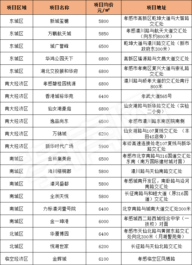 2020062209123763995znz2qr.jpg /lpfile/2020/06/22/2020062209123763995znz2qr.jpg