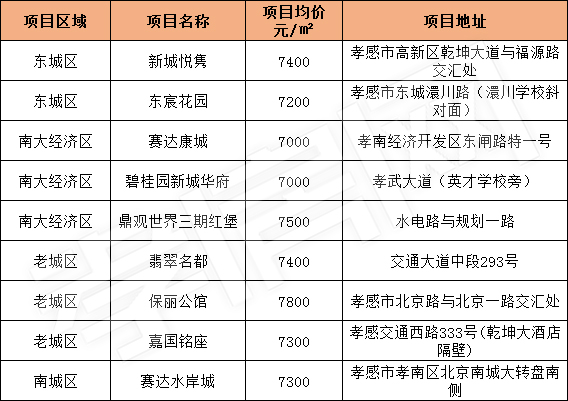 2020062209125235279arhner.jpg /lpfile/2020/06/22/2020062209125235279arhner.jpg