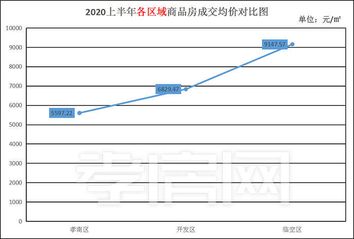 2020070210174762285jwxuny.jpg /lpfile/2020/07/02/2020070210174762285jwxuny.jpg
