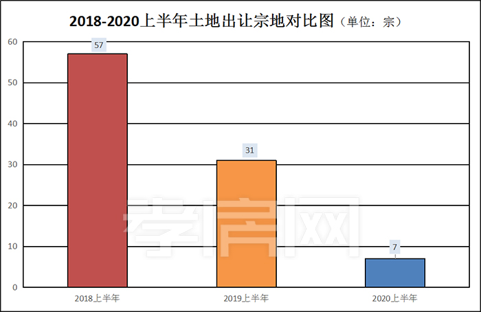 2020070310304839287g1frg8.jpg /lpfile/2020/07/03/2020070310304839287g1frg8.jpg