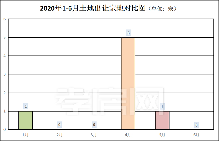 2020070310361638908wm6cv7.jpg /lpfile/2020/07/03/2020070310361638908wm6cv7.jpg