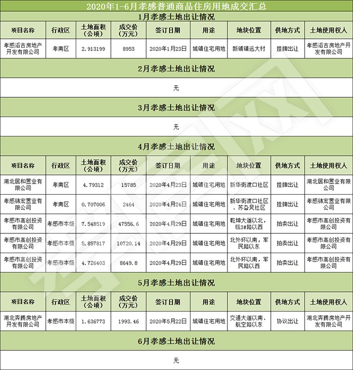 2020070310535041218tqkv4u.jpg /lpfile/2020/07/03/2020070310535041218tqkv4u.jpg