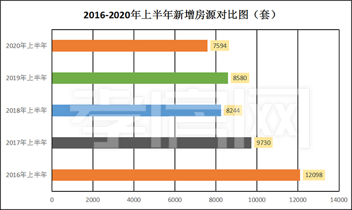 2020070316580485274gzfbid.jpg /lpfile/2020/07/03/2020070316580485274gzfbid.jpg