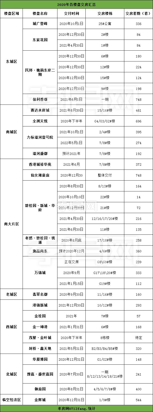 2020070615033011272figfpg.jpg 2ABCA256-32C4-4010-87AA-DD5D21E6DF4A.jpg