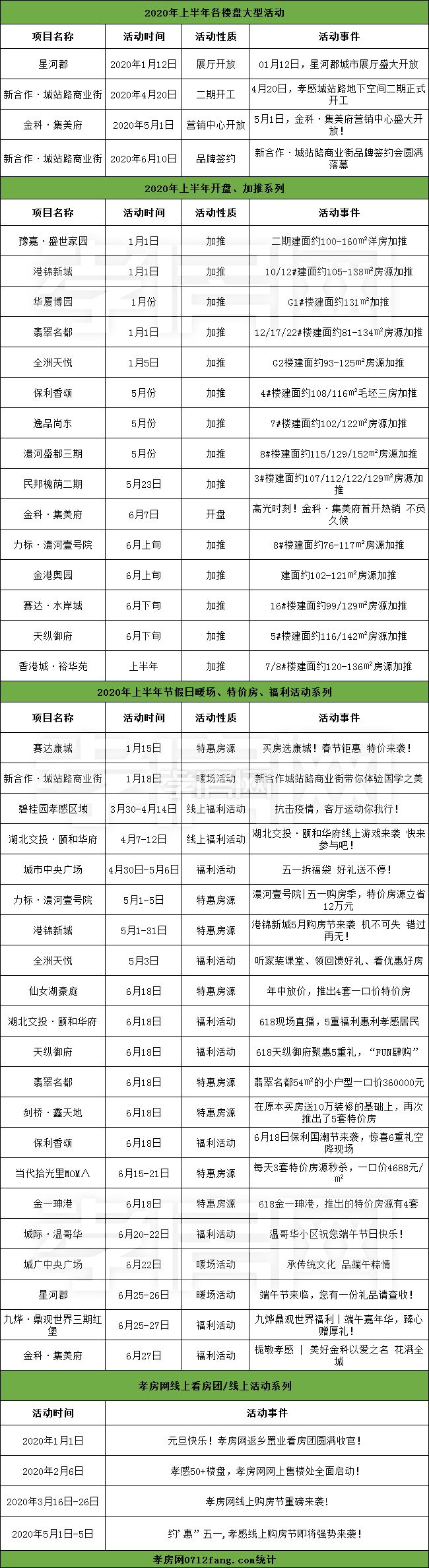 2020070811595851174xieww6.jpg 營銷改.jpg