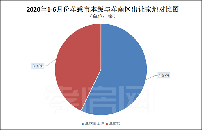 2020070815441871972nwknvg.jpg /lpfile/2020/07/08/2020070815441871972nwknvg.jpg