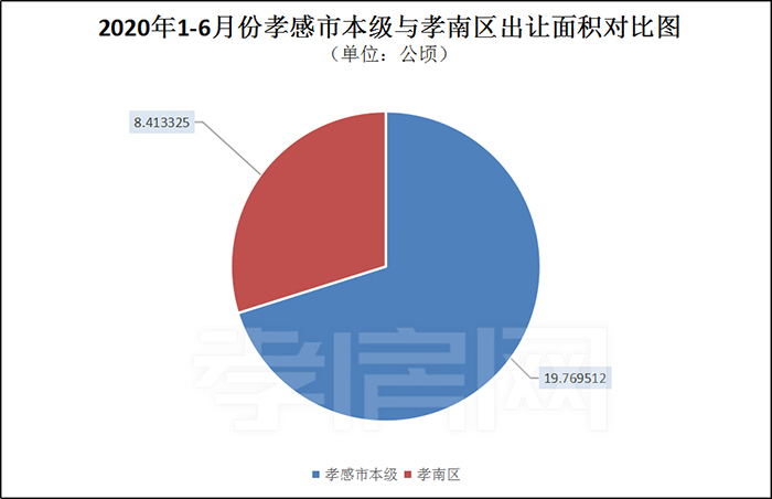 2020070815443292144soxro7.jpg /lpfile/2020/07/08/2020070815443292144soxro7.jpg
