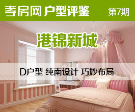 港錦新城D戶型  純南向設計 巧妙心思奇特布局