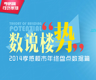 數(shù)說樓勢—2014孝感樓市年終盤點數(shù)據(jù)篇