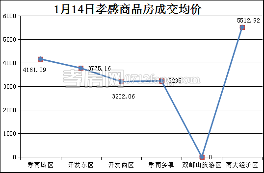 201701160957391004.png 图片3.png