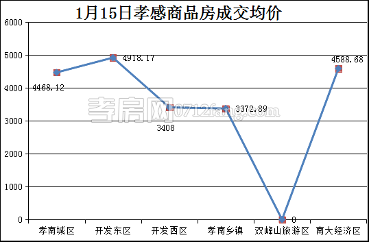 201701161017461004.png 图片6.png