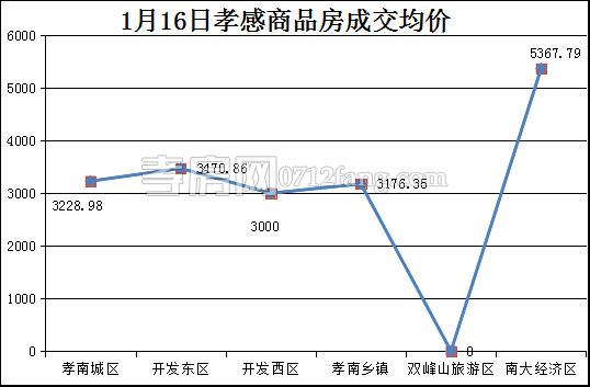 201701170919481004.png 图片3.png