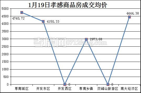 201701201003321004.png 图片3.png