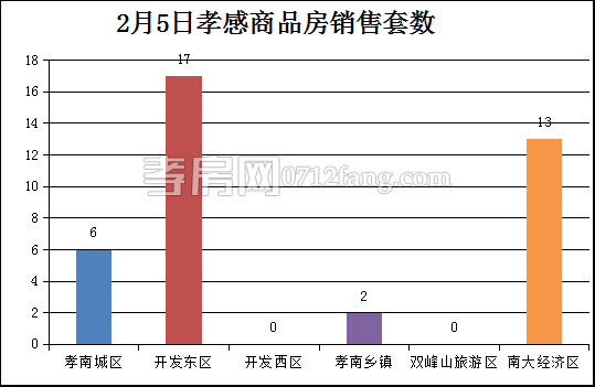 201702060954051004.png 图片2.png