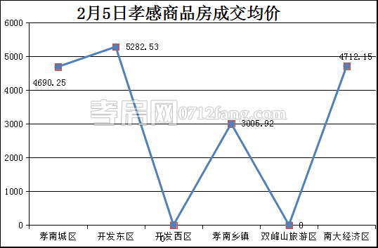 201702060954111004.png 图片3.png