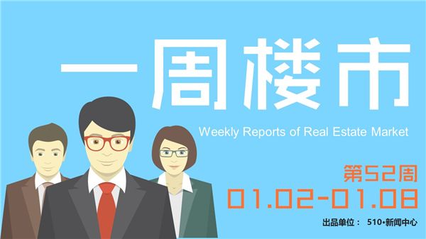 2月13日到2月19日 孝感新房成交612套