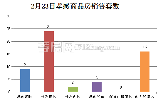 201702240900271004.png 22.png