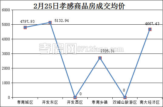 201702270902241004.png 33.png