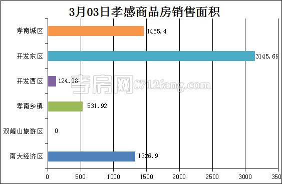 201703060858241004.png 11.png