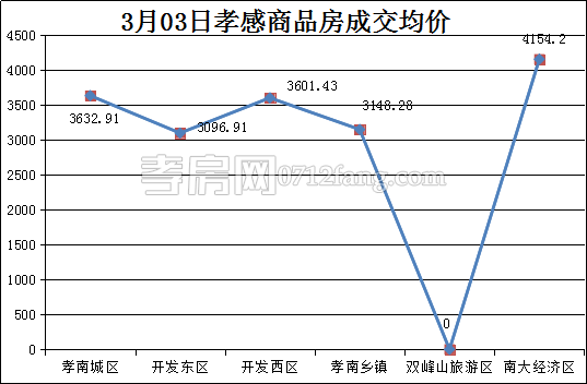 201703060858411004.png 33.png