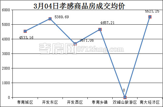 201703060917151004.png 33.png