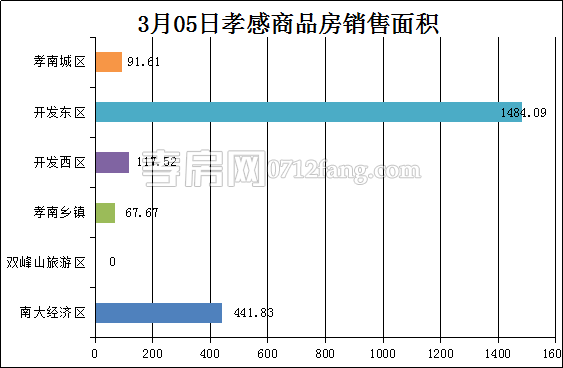 201703060940091004.png 11.png