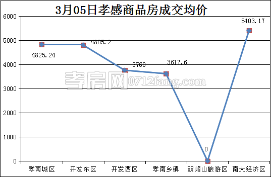 201703060940261004.png 33.png