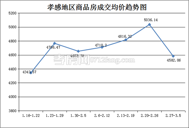 201703061009411004.png 圖片2.png