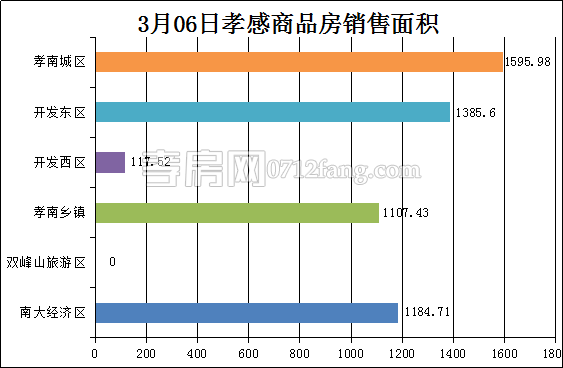 201703070942341004.png 11.png