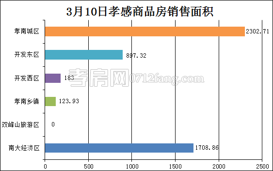 201703111045261004.png 11.png