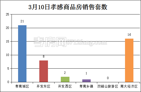 201703130909491004.png 11.png