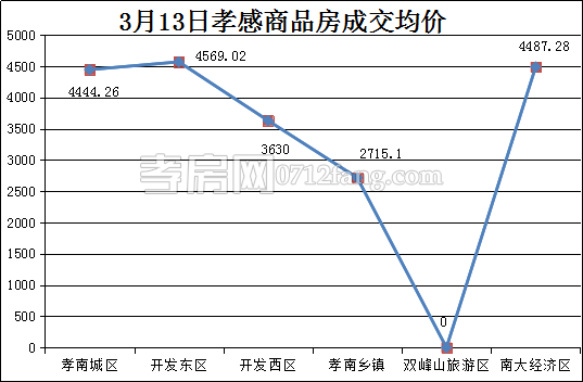 201703140850331004.png 33.png