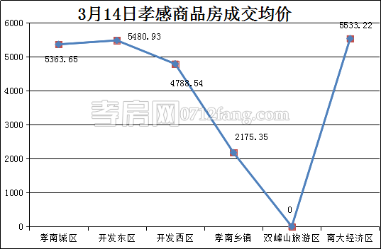 201703151421351004.png 33.png