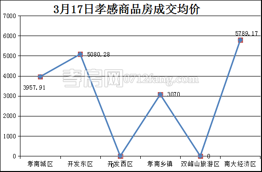 2017032009250220458ji3rg5.png 圖片3.png
