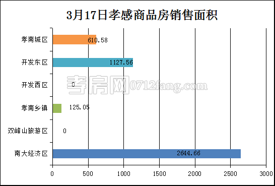 2017032009283468028pzbuol.png 圖片2.png