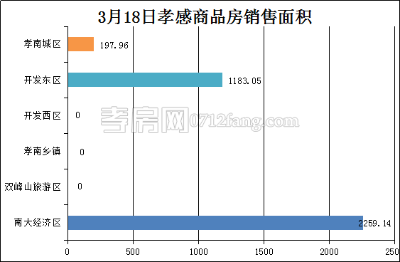 2017032010123767786nluavi.png 113.png