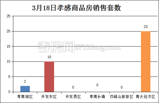 2017032010124596605cs9bkd.png 22.png