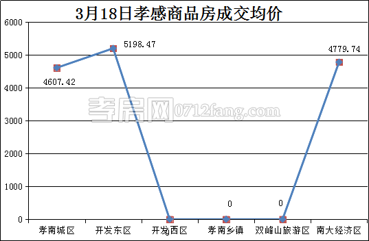 2017032010125453935fqgkfi.png 33.png